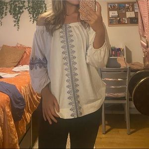 OFF THE SHOULDER TOP